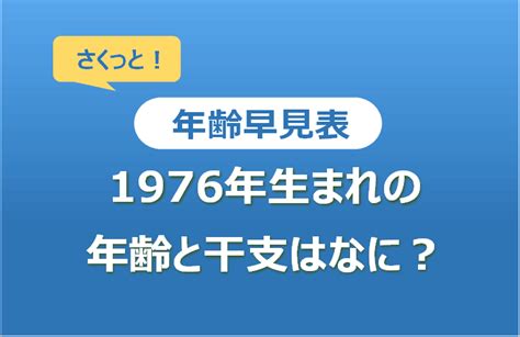 1976年生|1976年（昭和51年）生まれの年齢早見表｜西暦や元 